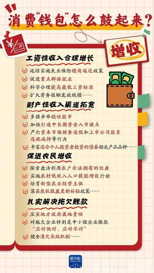 新华鲜报|19条新举措！金融促消费明确“路线图”