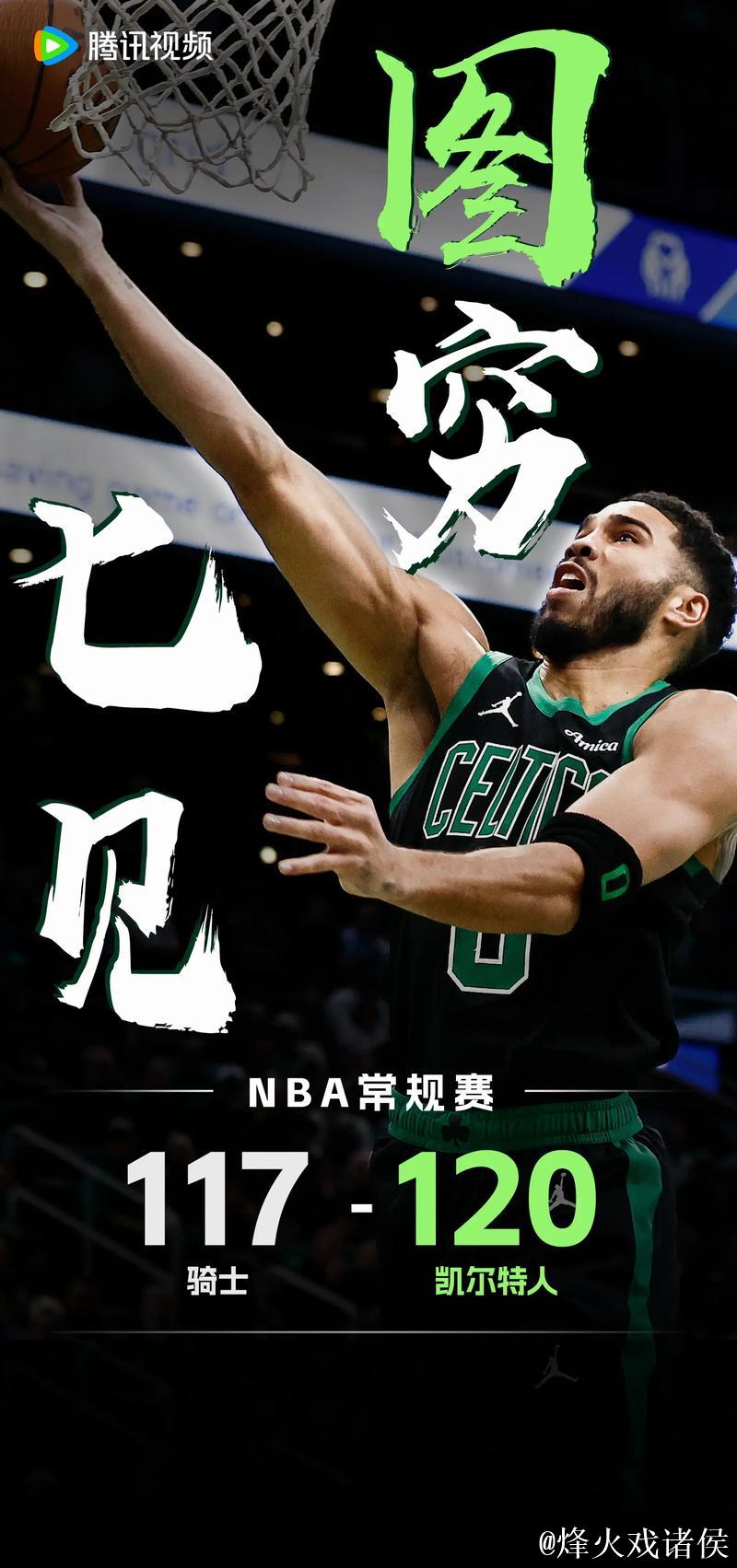 塔图姆33+12力压米切尔35分 凯尔特人终结骑士15连胜 塔图姆33+12力压米切尔35分 凯尔特人终结骑士15连胜